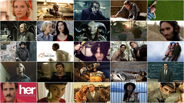 چند نکته خواندنی درباره فهرست منتخب بی‌بی‌سی از فیلم‌های برتر قرن 21