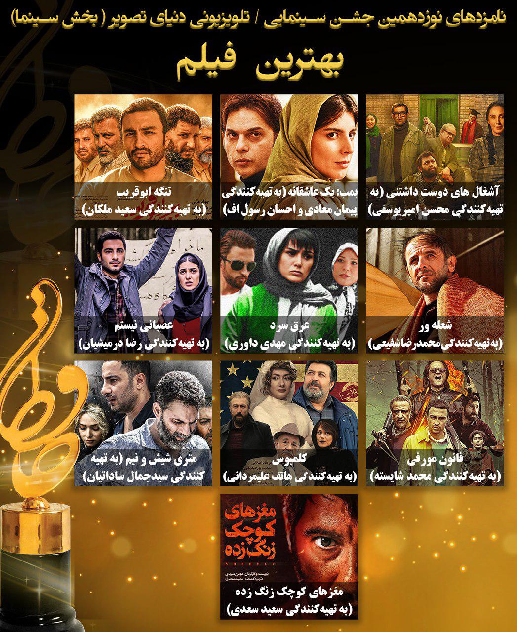 اعلام نامزدهای بخش سینمای نوزدهمین جشن حافظ